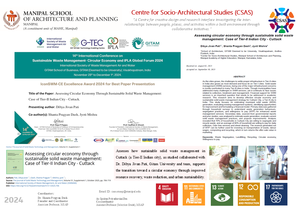 Collaborative Research Initiative 