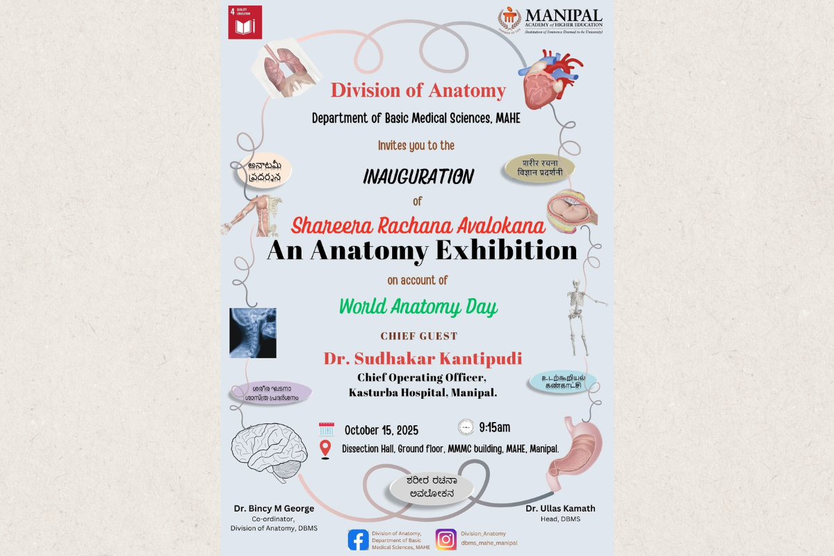 Anatomy Exhibition 2025